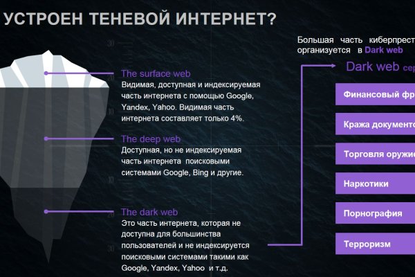 Кракен телеграмм канал