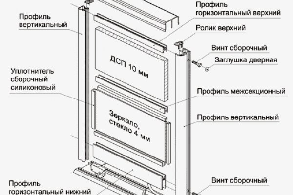 Гаш меф шишки бошки купить недорого